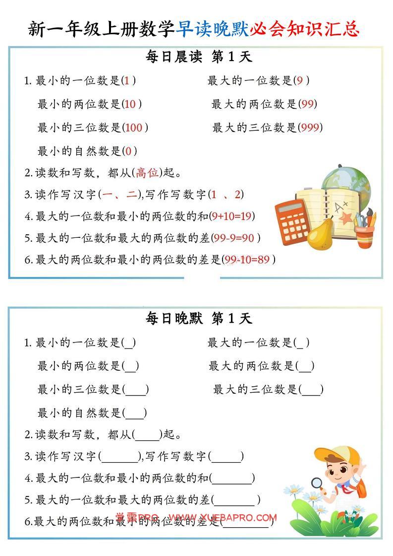 新一上数学早读晚默必会知识汇总（10页）-学霸PRO
