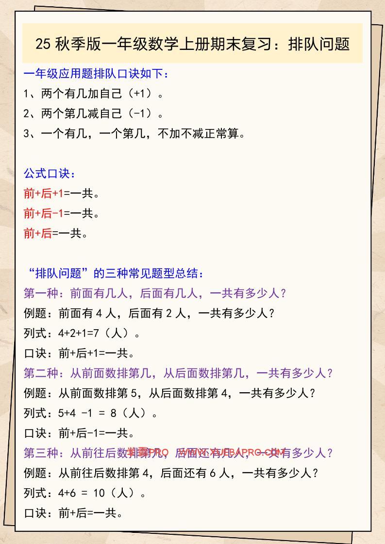 【2025秋新版】一年级数学上册期末复习：排队问题-学霸PRO