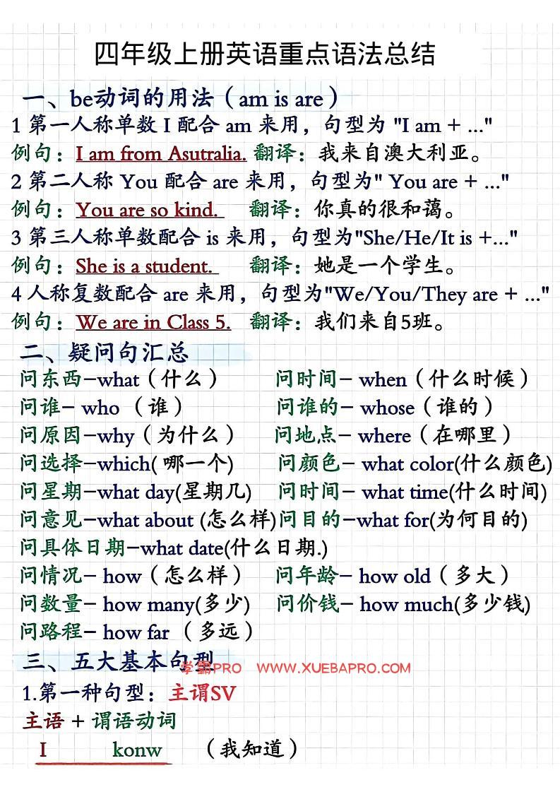 四年级上人教PEP版英语重点语法总结-学霸PRO