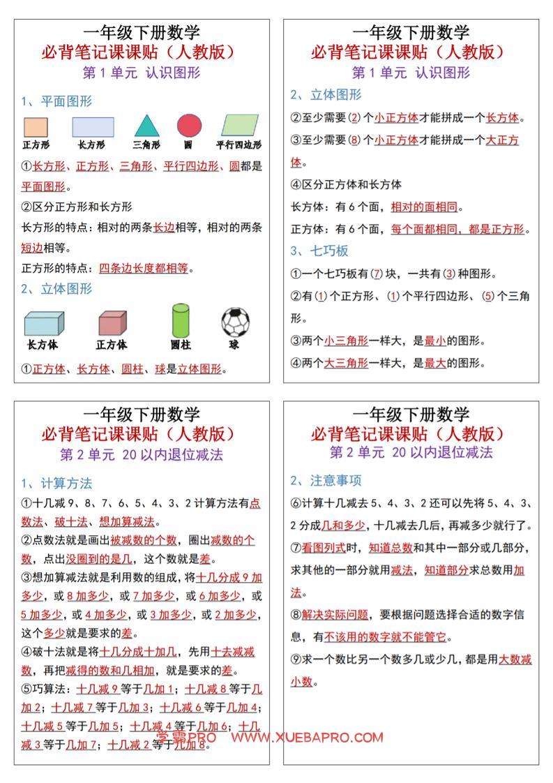 25新一下数学必背笔记课课贴(1版）-学霸PRO